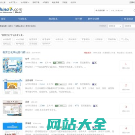 教育文化网站