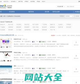 行业企业网站