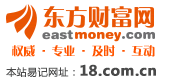 东方财富网：财经门户，提供专业的财经